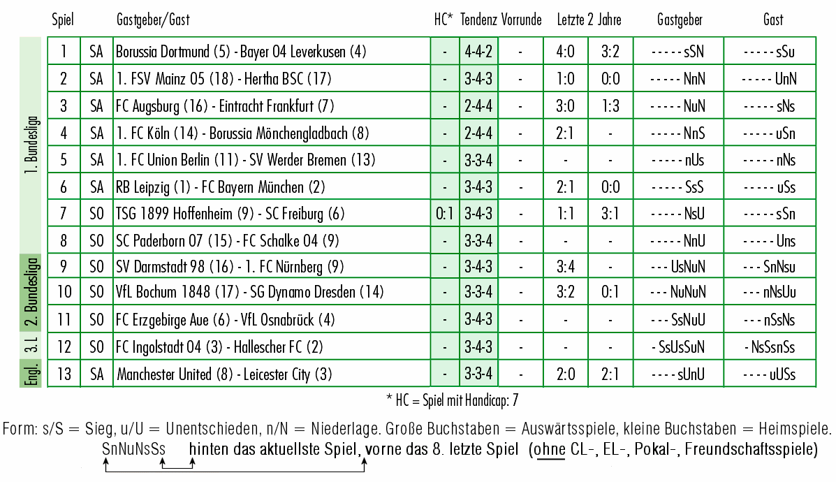 _aktuelle_Runde_14-09-2019.gif