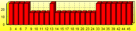 MMF-TG_88R.PNG